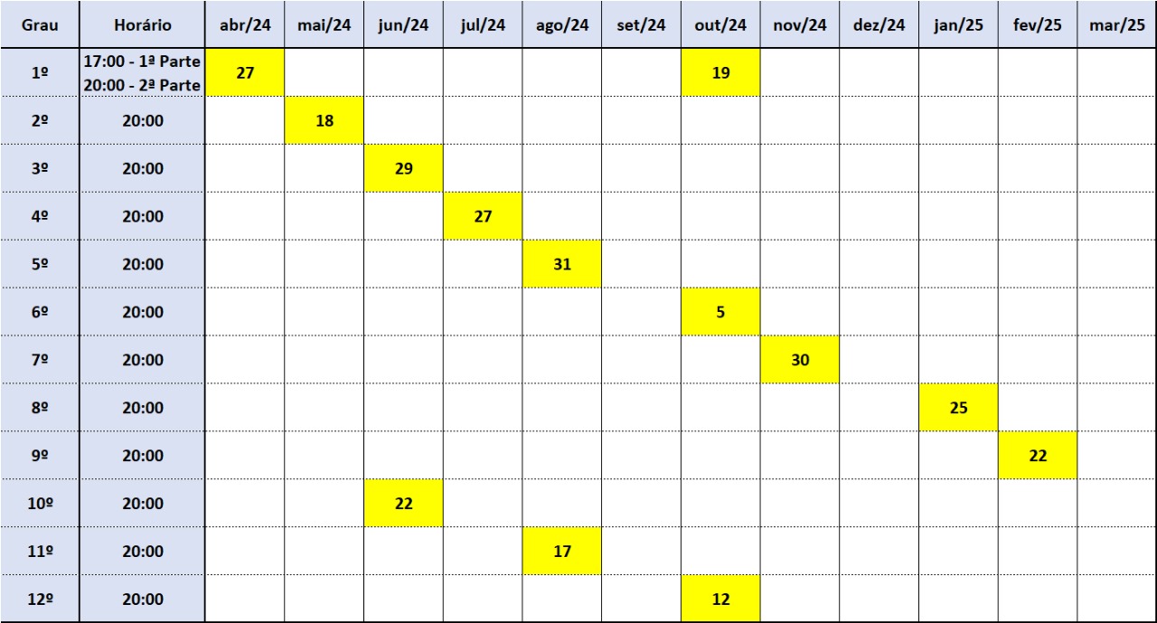 Calendário de Iniciações